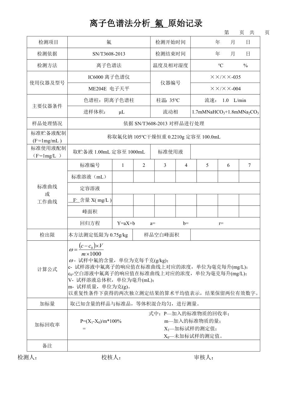 离子色谱法分析氟原始记录_第1页