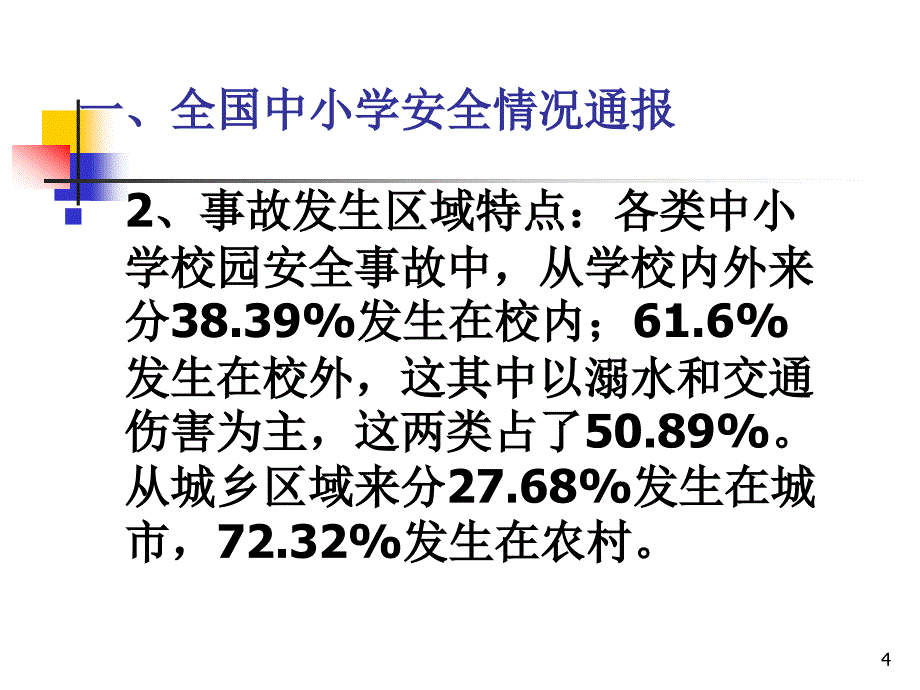 安全副校长培训课件_第4页