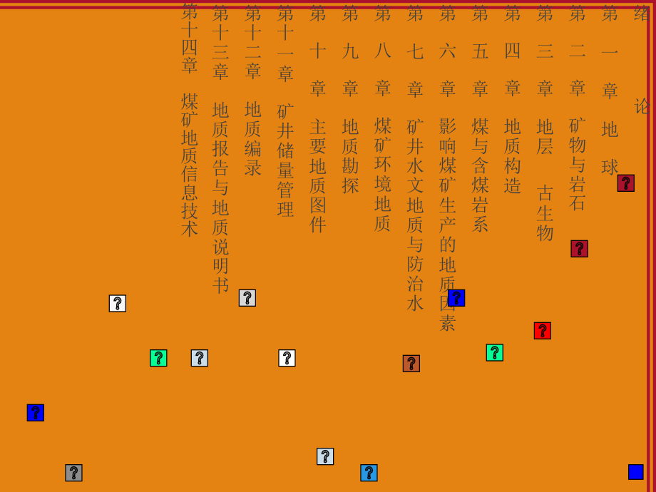 煤矿地质学培训材料1-1_第2页