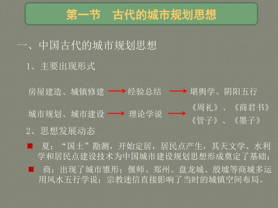 城市规划思想发展课件_第2页