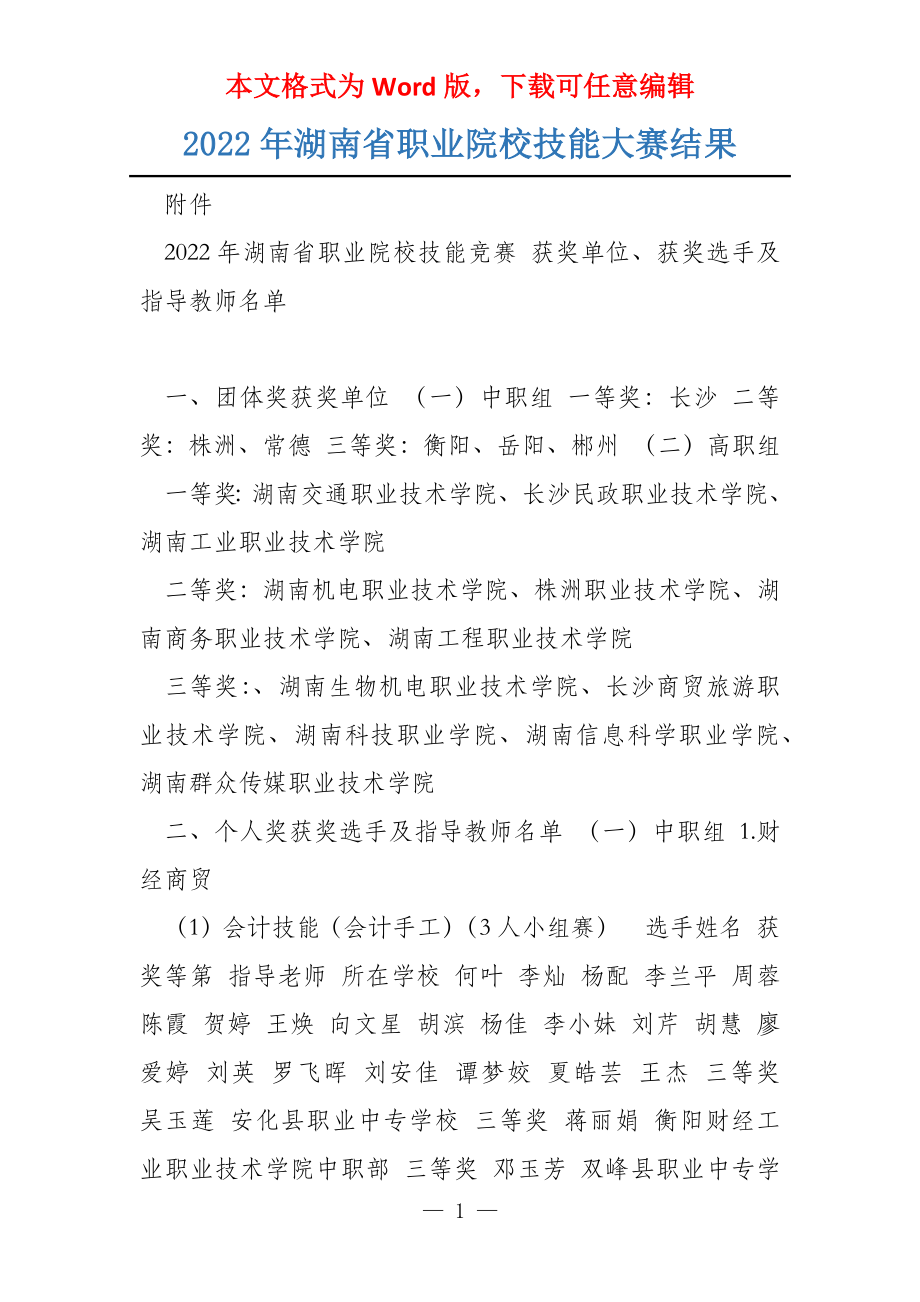 2022年湖南省职业院校技能大赛结果_第1页