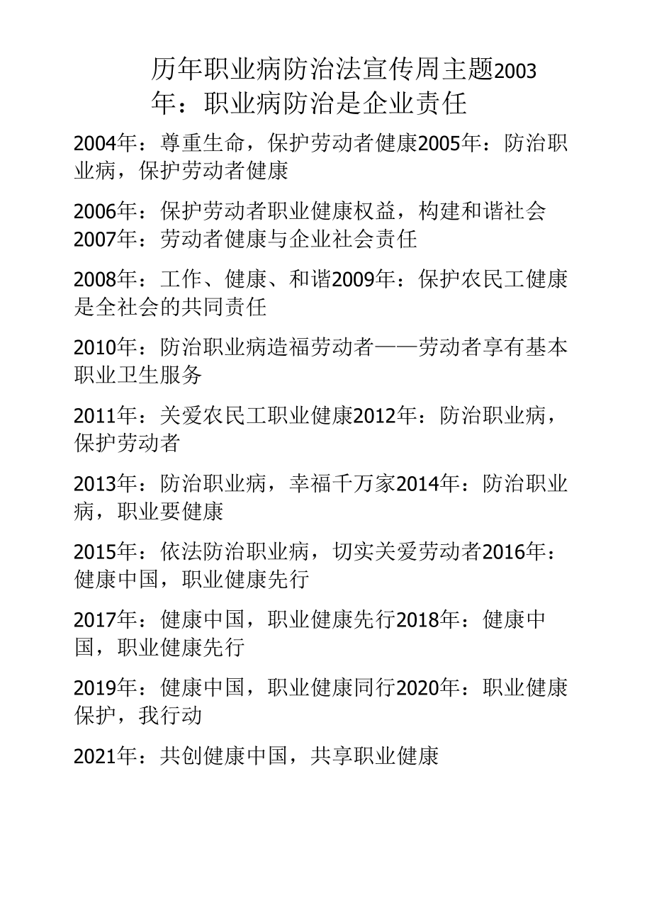 历年职业病防治法宣传周主题_第1页
