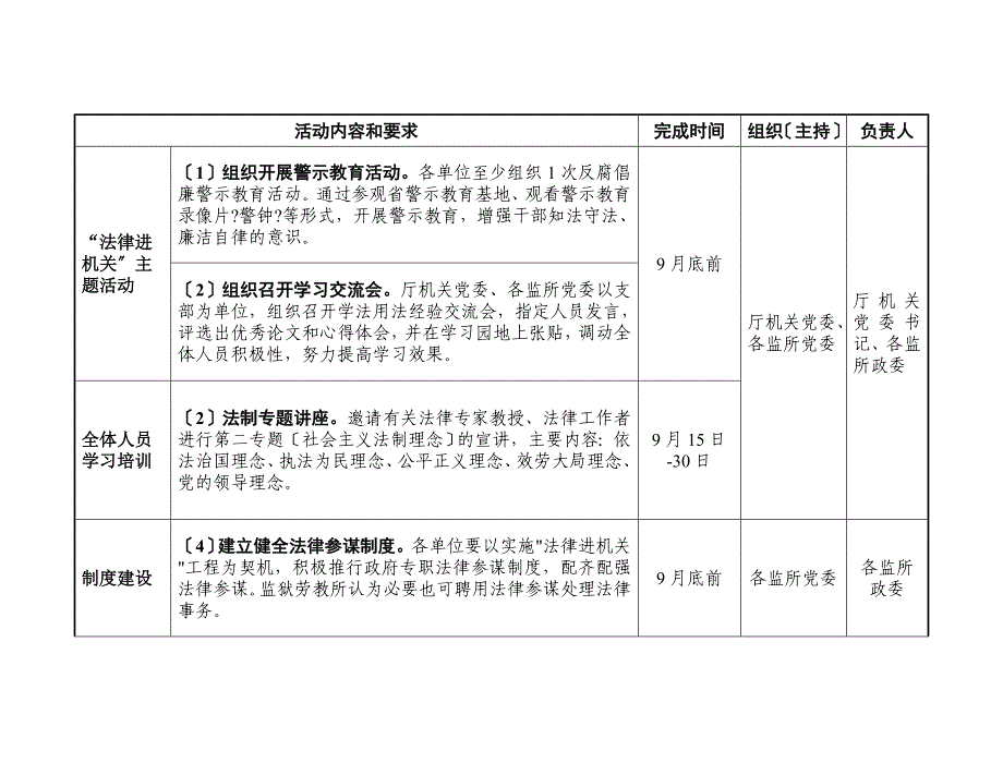 海南省司法厅开展“法律进机关”工程进度表_第3页