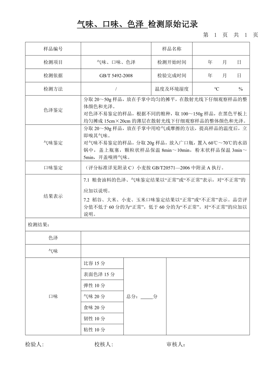 气味、口味、色泽检测原始记录_第1页