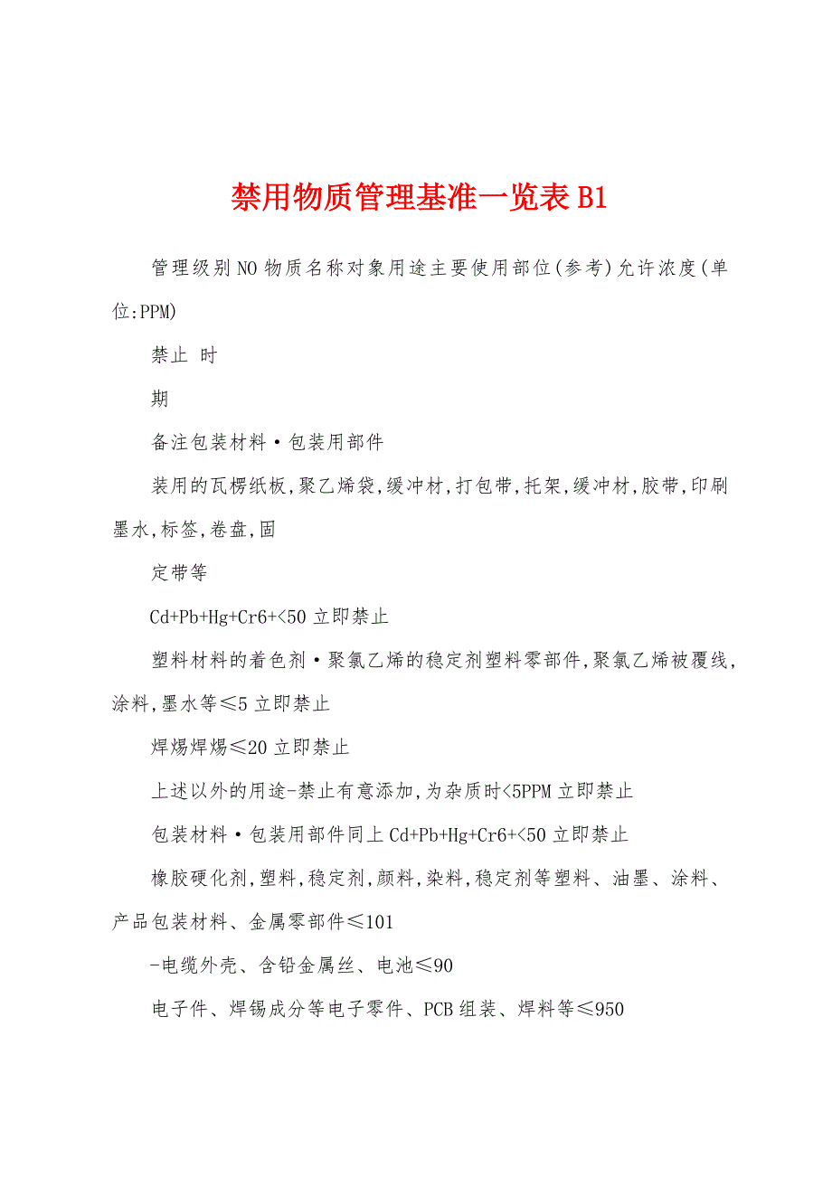 禁用物质管理基准一览表B1_第1页