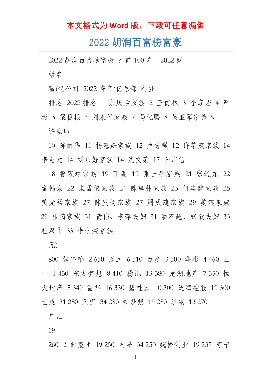 2022胡润百富榜富豪_第1页