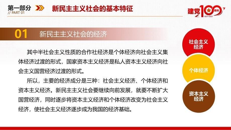 《新民主主义向社会主义过渡》微党课PPT_第5页