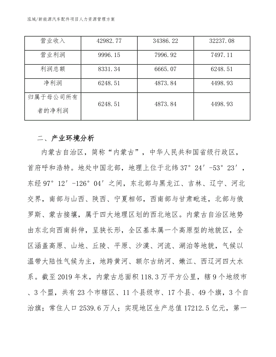 新能源汽车配件项目人力资源管理方案【参考】_第4页