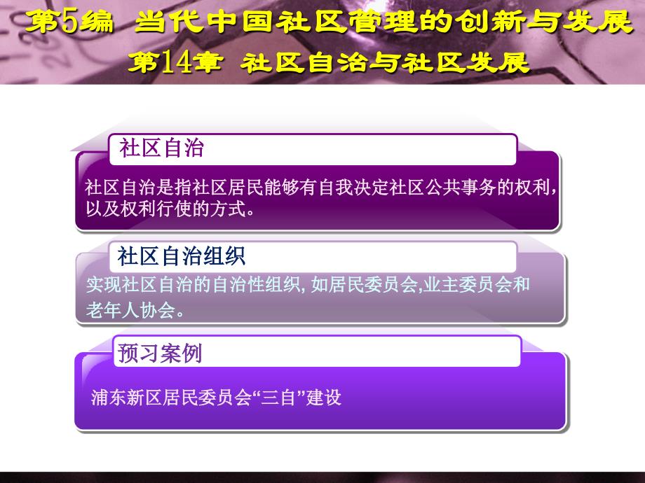 chapter14-社区自治与社区发展_第1页