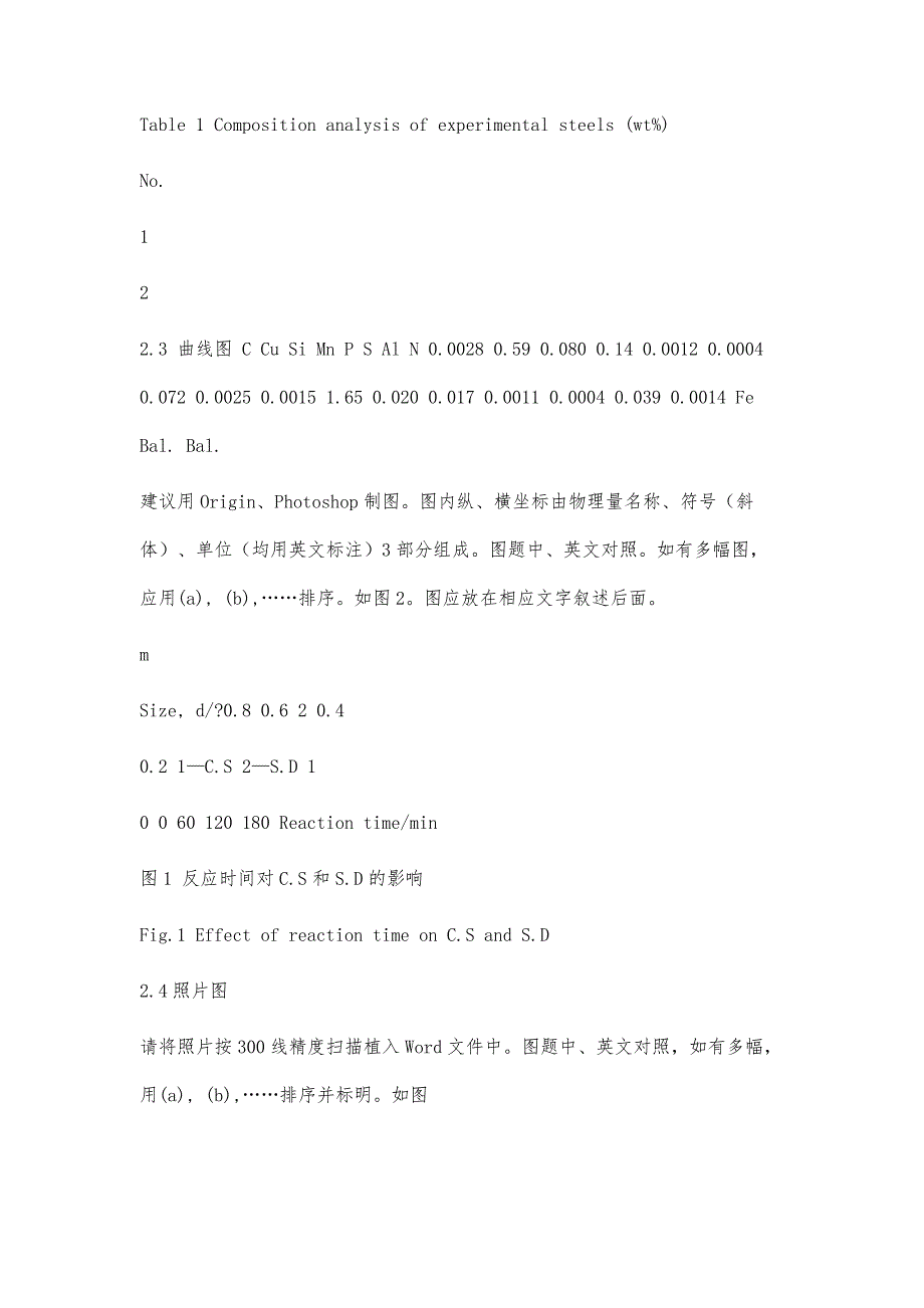 核心期刊论文格式3200字_第4页