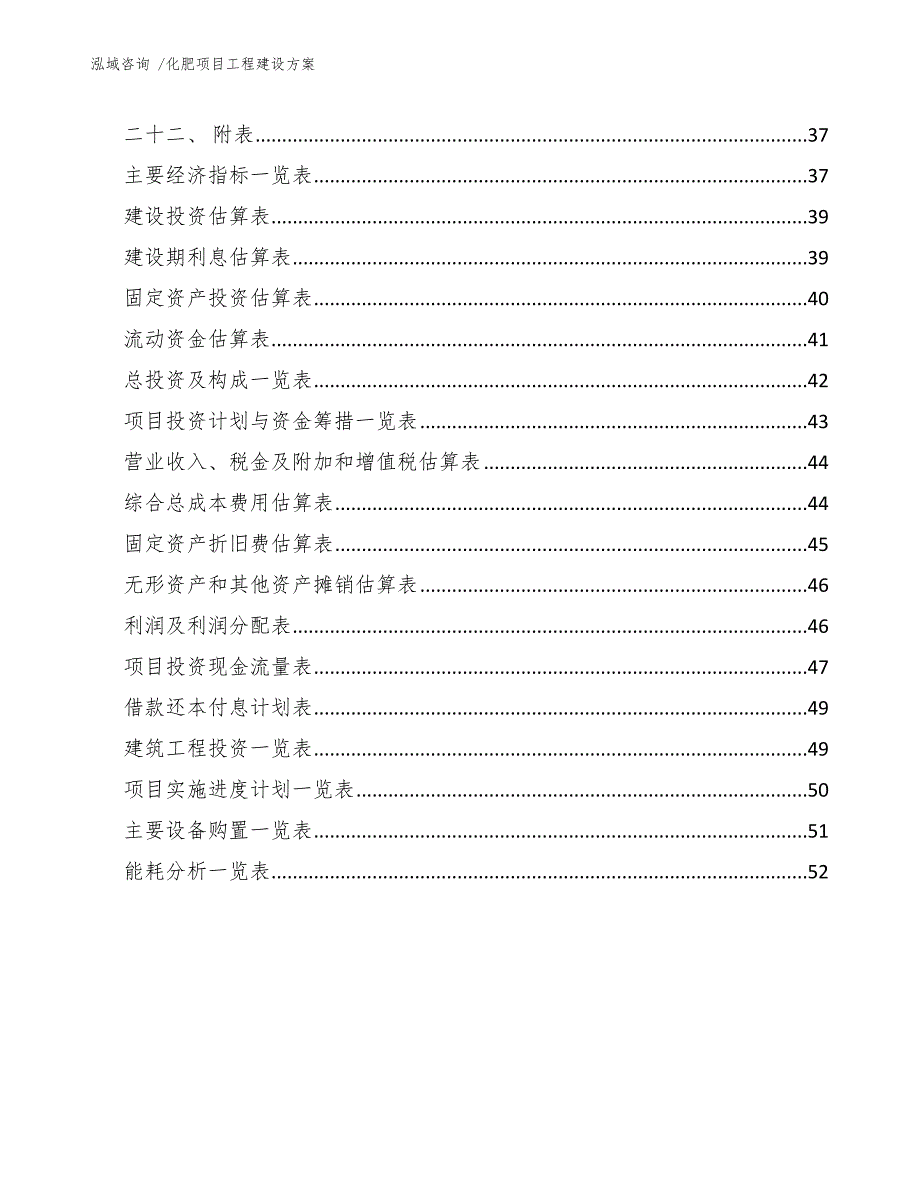 化肥项目工程建设方案_模板范文_第4页