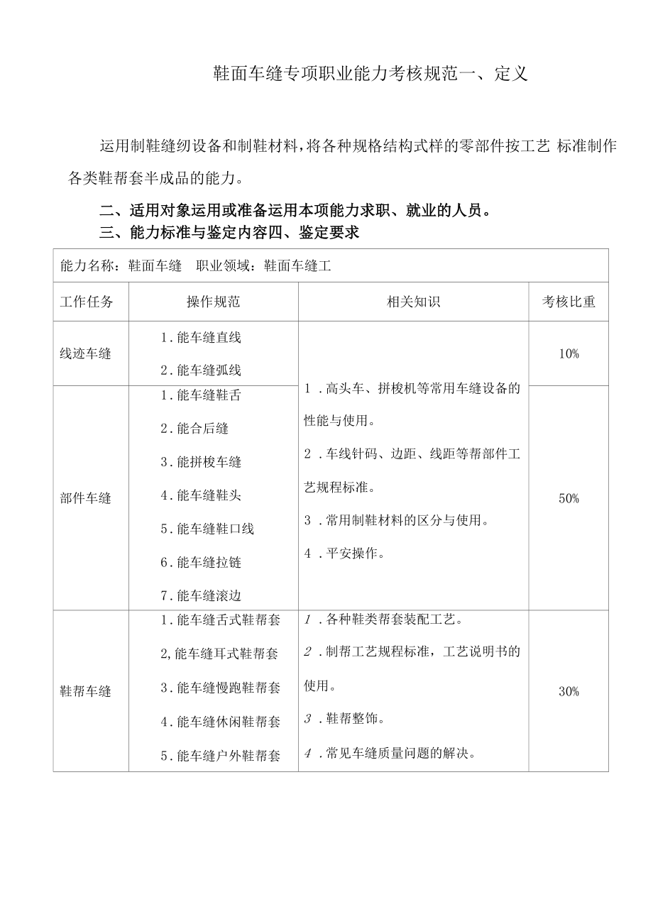 鞋面车缝 专项职业能力考核规范_第1页