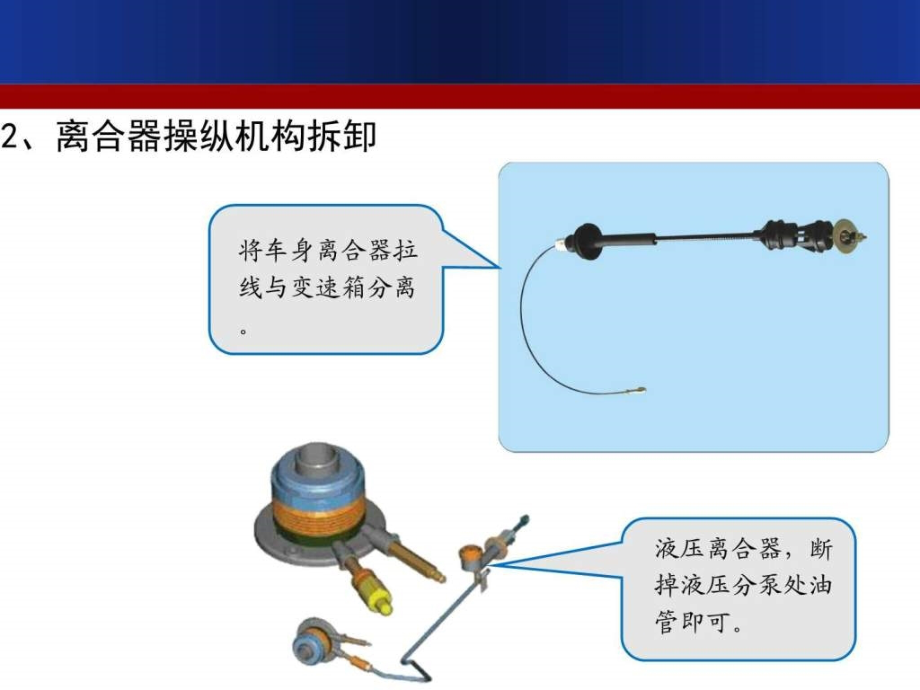 离合器的拆装与维修课件_第4页