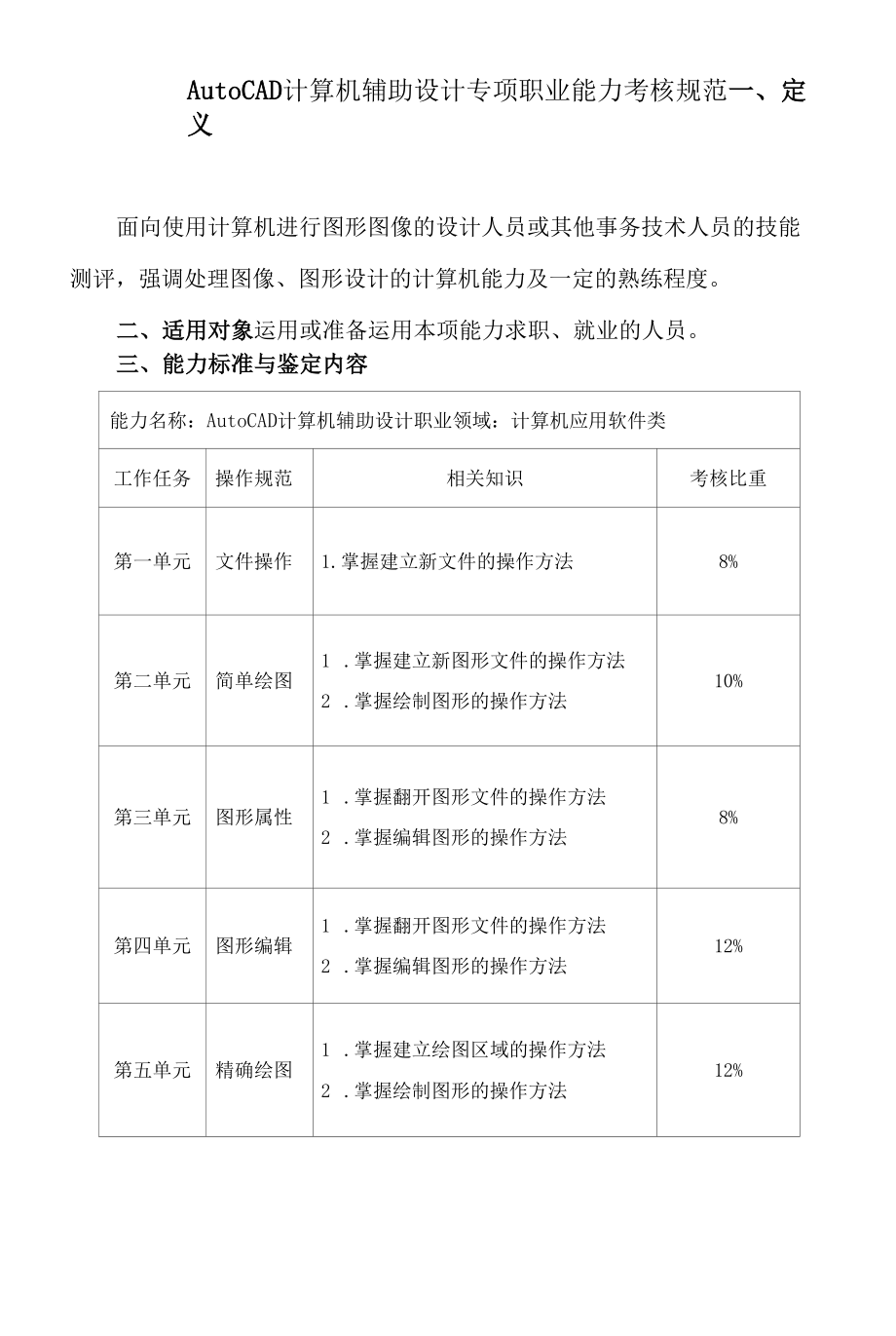 AutoCAD计算机辅助设计 专项职业能力考核规范_第1页