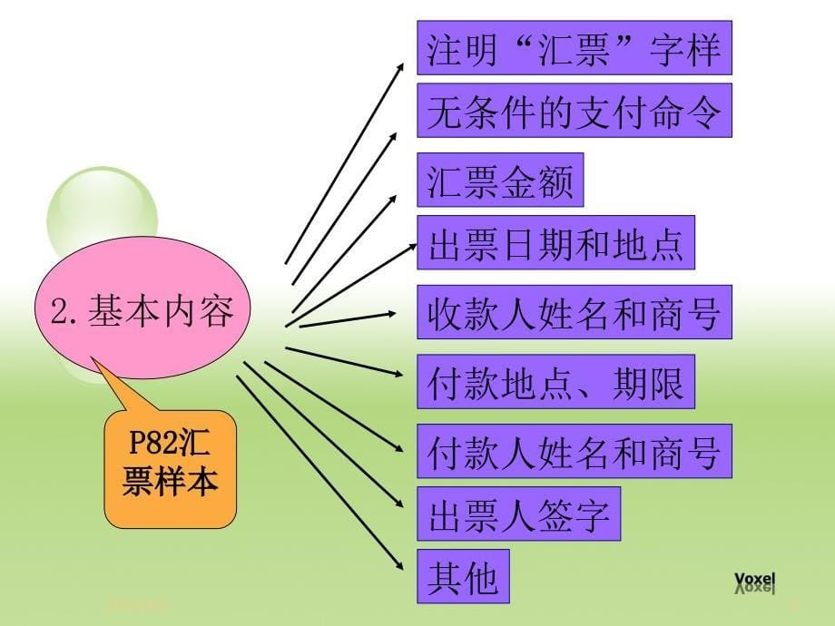 《国际货款的收付》PPT课件幻灯片_第5页