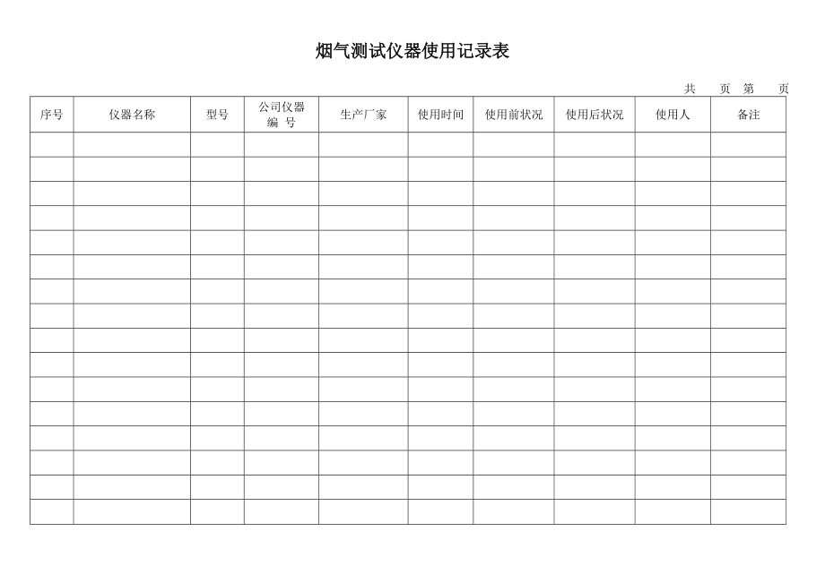 烟气测试仪器使用记录表_第1页