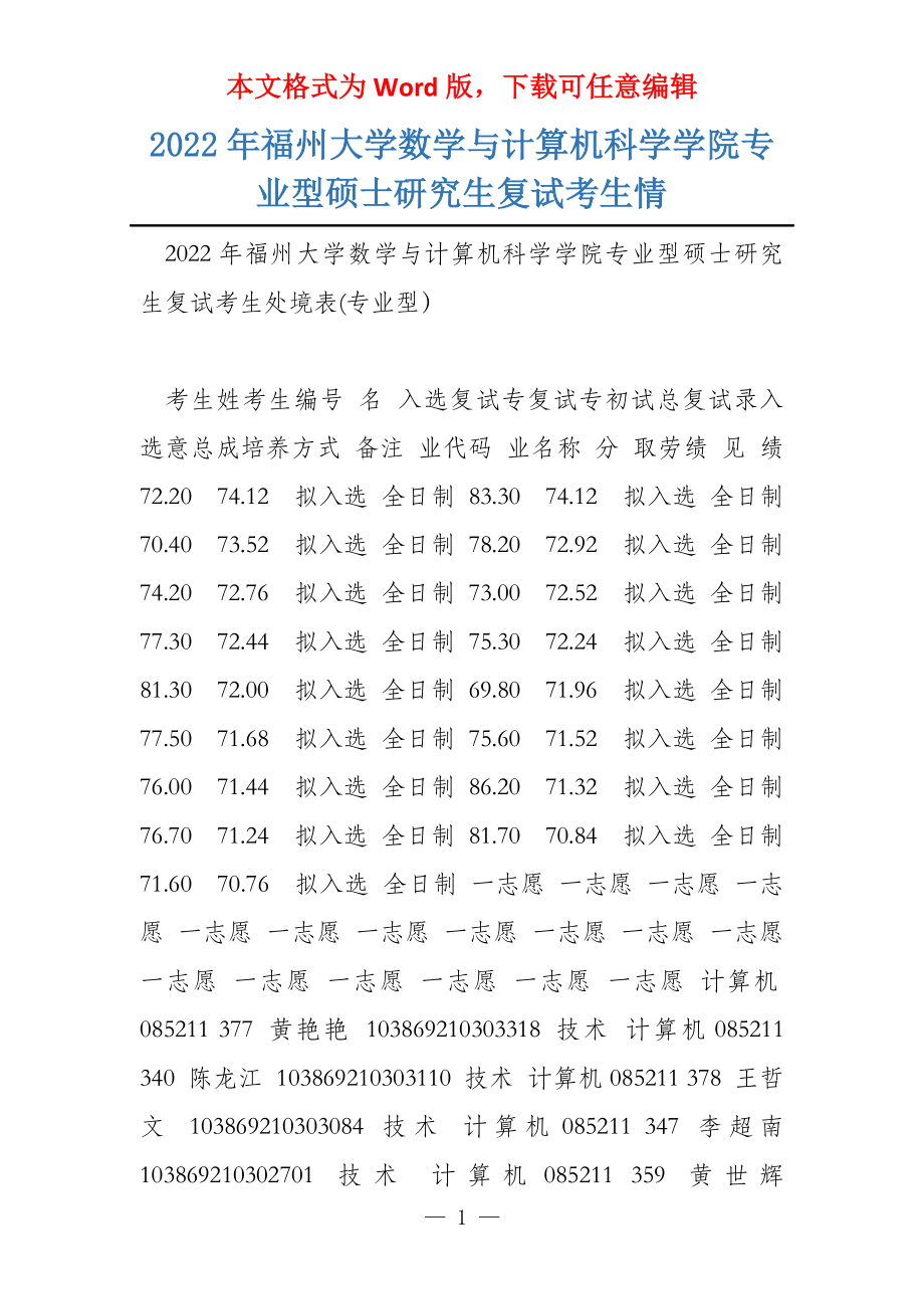 2022年福州大学数学与计算机科学学院专业型硕士研究生复试考生情_第1页