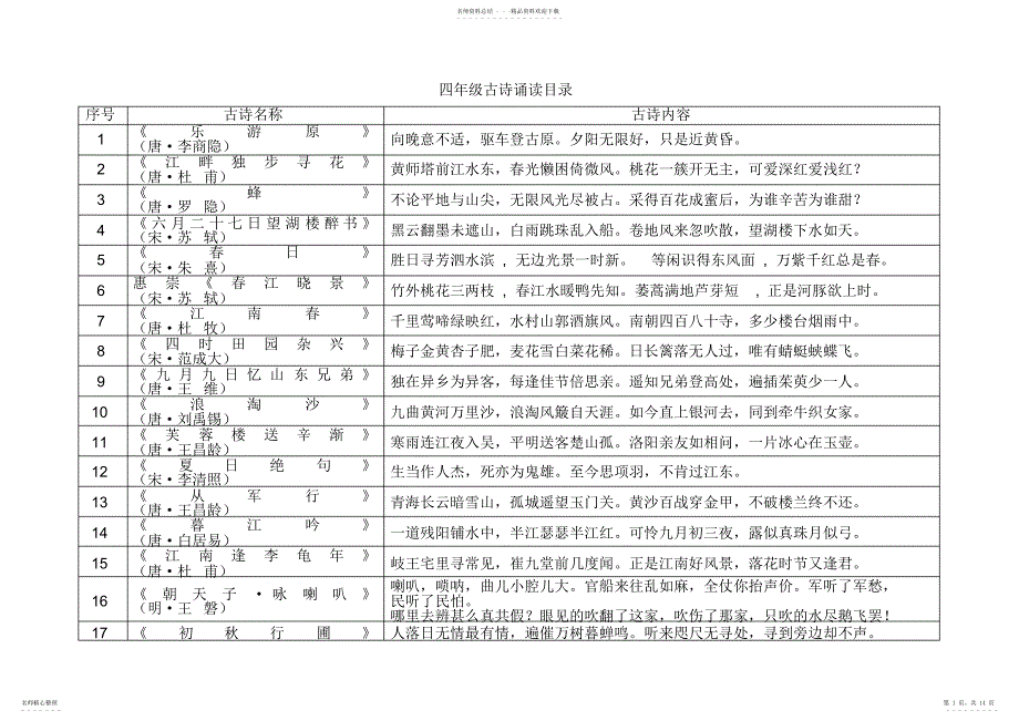2022年四年级上学期古诗诵读目录及内容_第1页