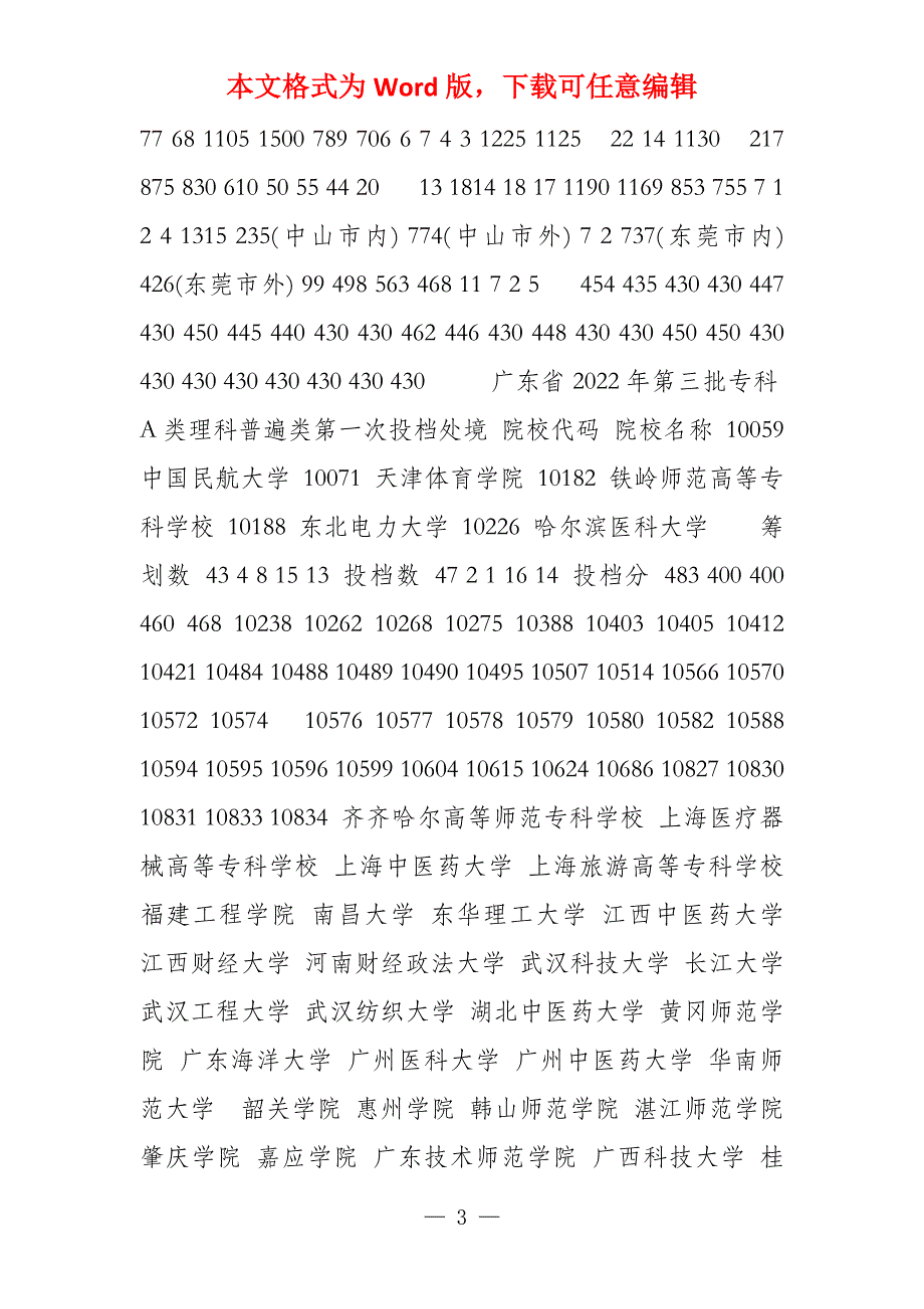 2022广东省录取所有批次文理科第一次投档线_第3页