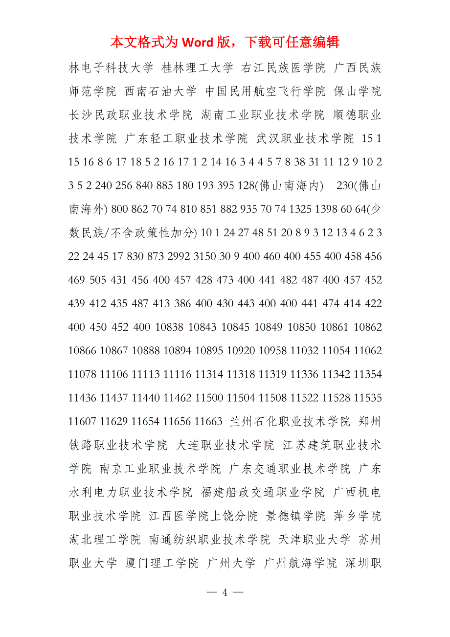 2022广东省录取所有批次文理科第一次投档线_第4页