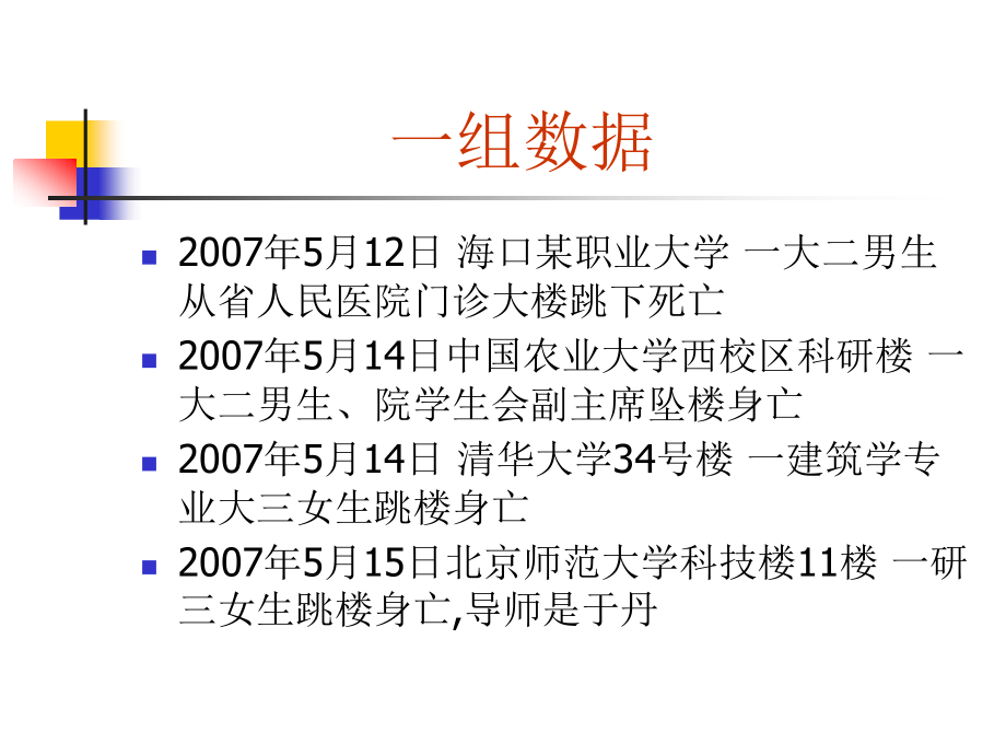 珍爱生命预防自杀演示ppt课件_第4页