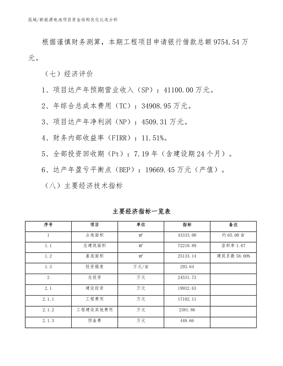 新能源电池项目资金结构优化比选分析_第4页