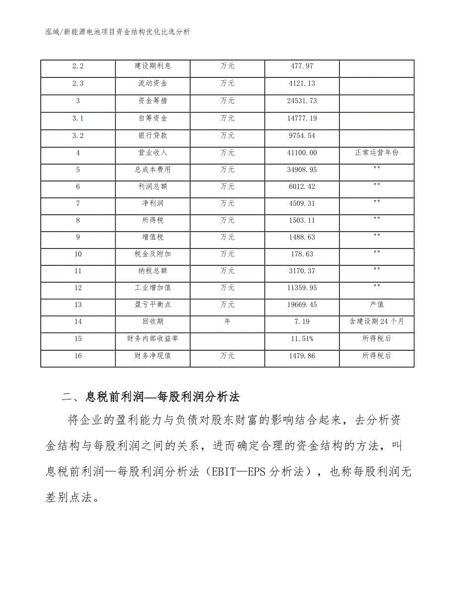 新能源电池项目资金结构优化比选分析_第5页