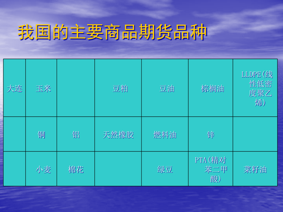 货币政策与金融监管(powerpoint 87页)_第1页