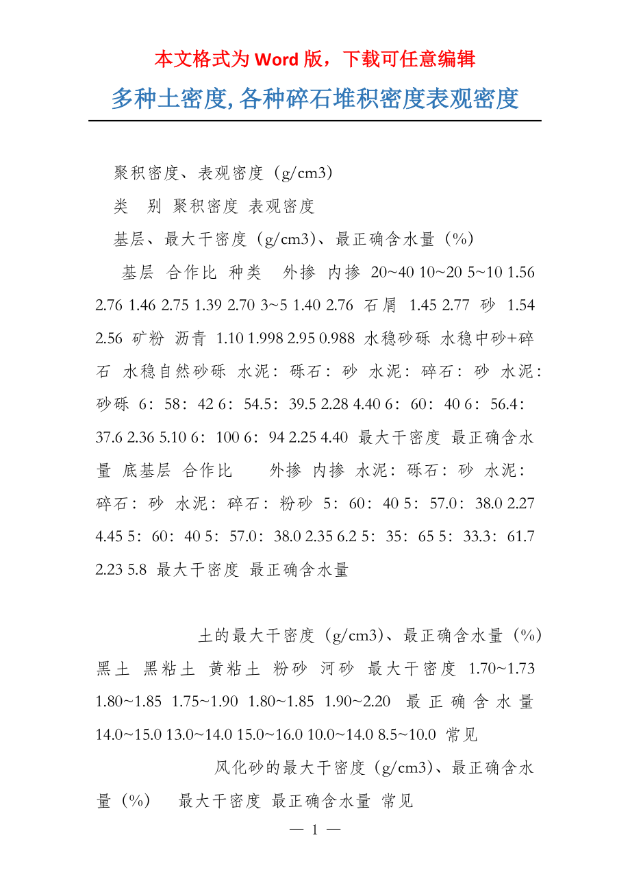 多种土密度,各种碎石堆积密度表观密度_第1页
