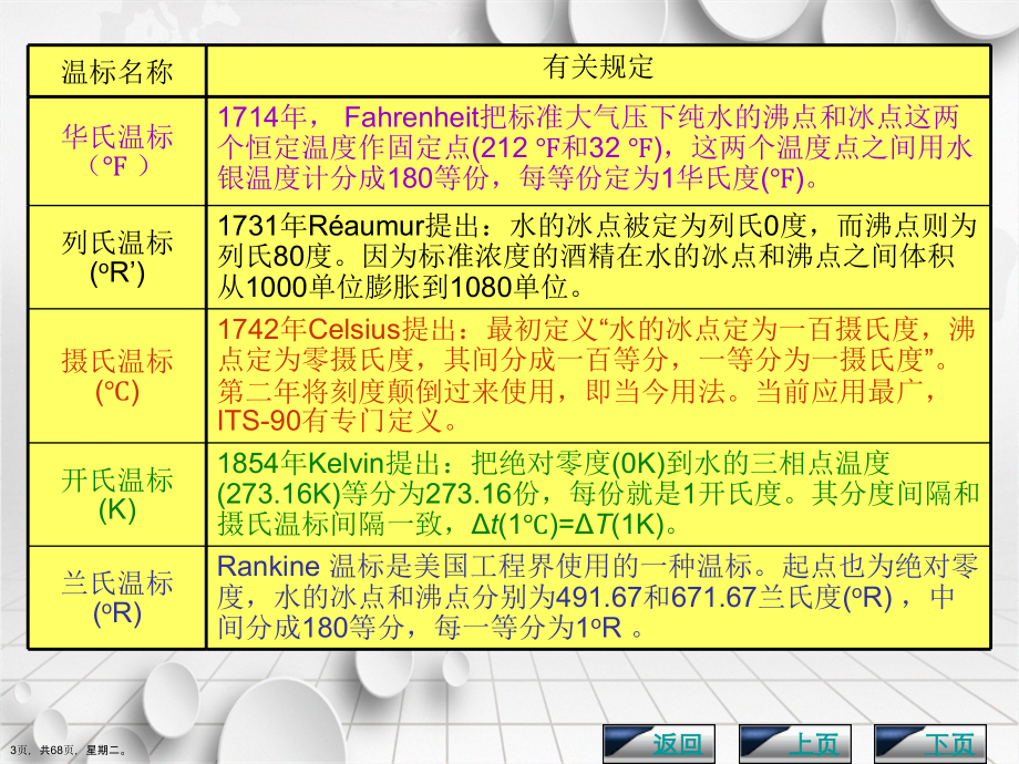 传感器与检测技术第八章热电式传感器_第3页