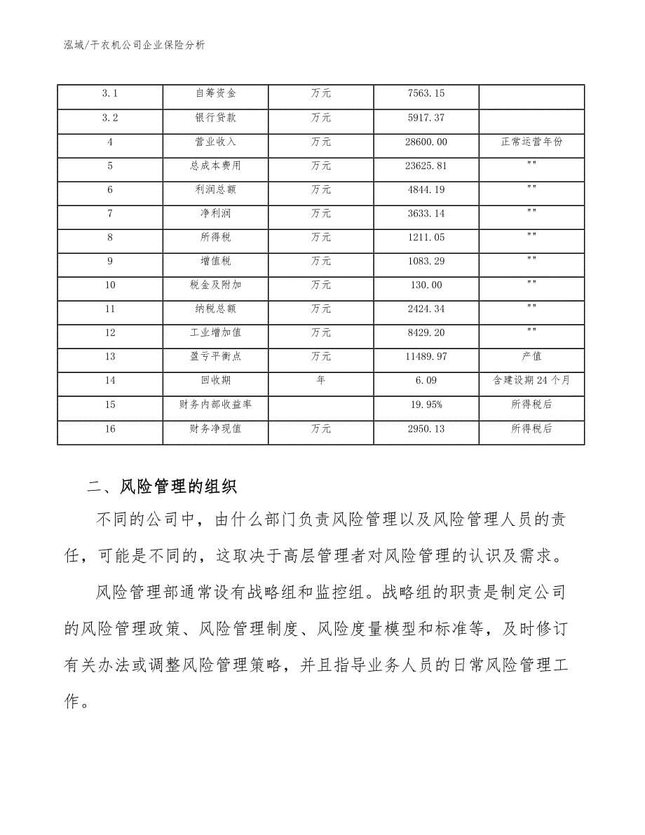 干衣机公司企业保险分析_第5页