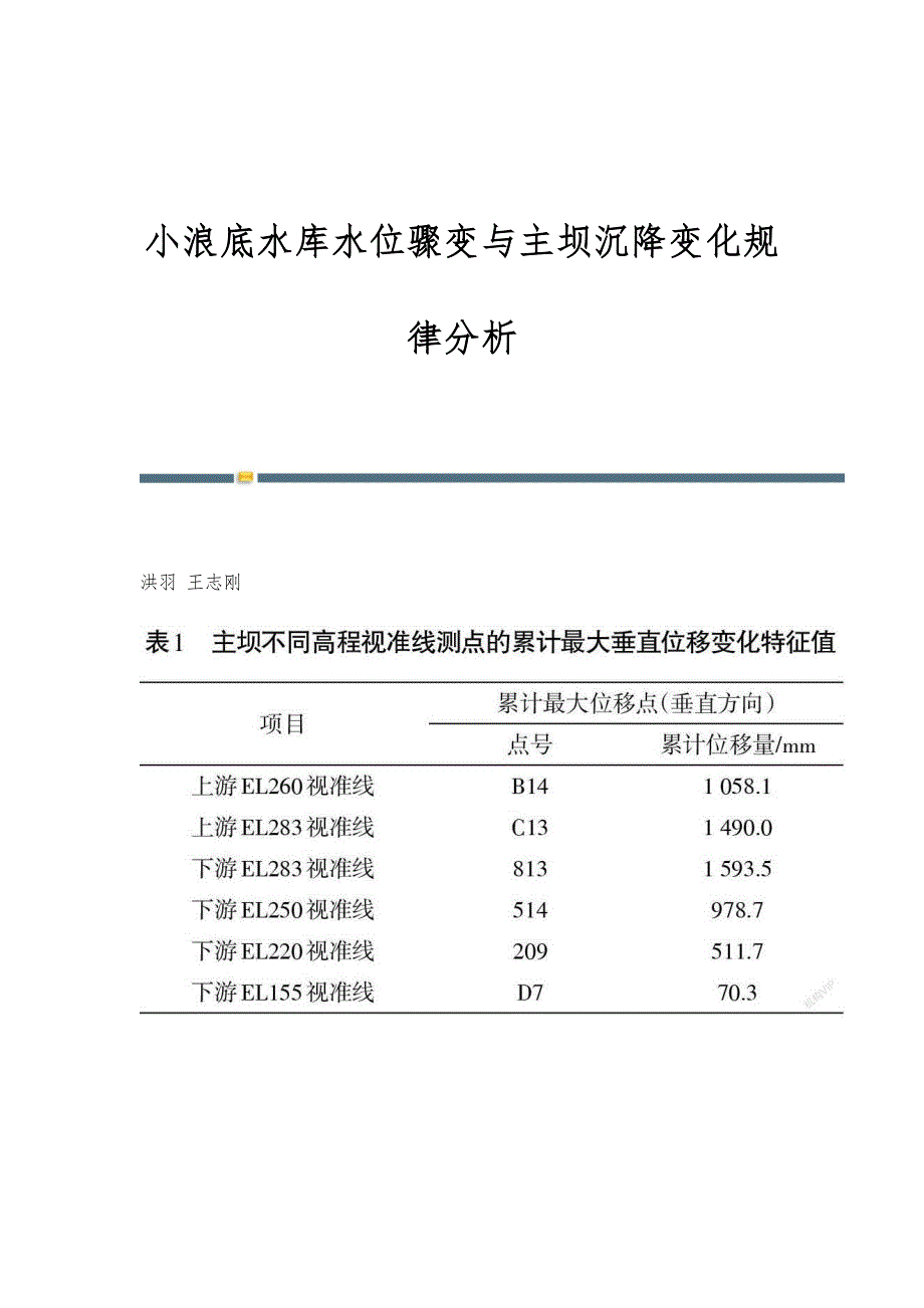 小浪底水库水位骤变与主坝沉降变化规律分析_第1页