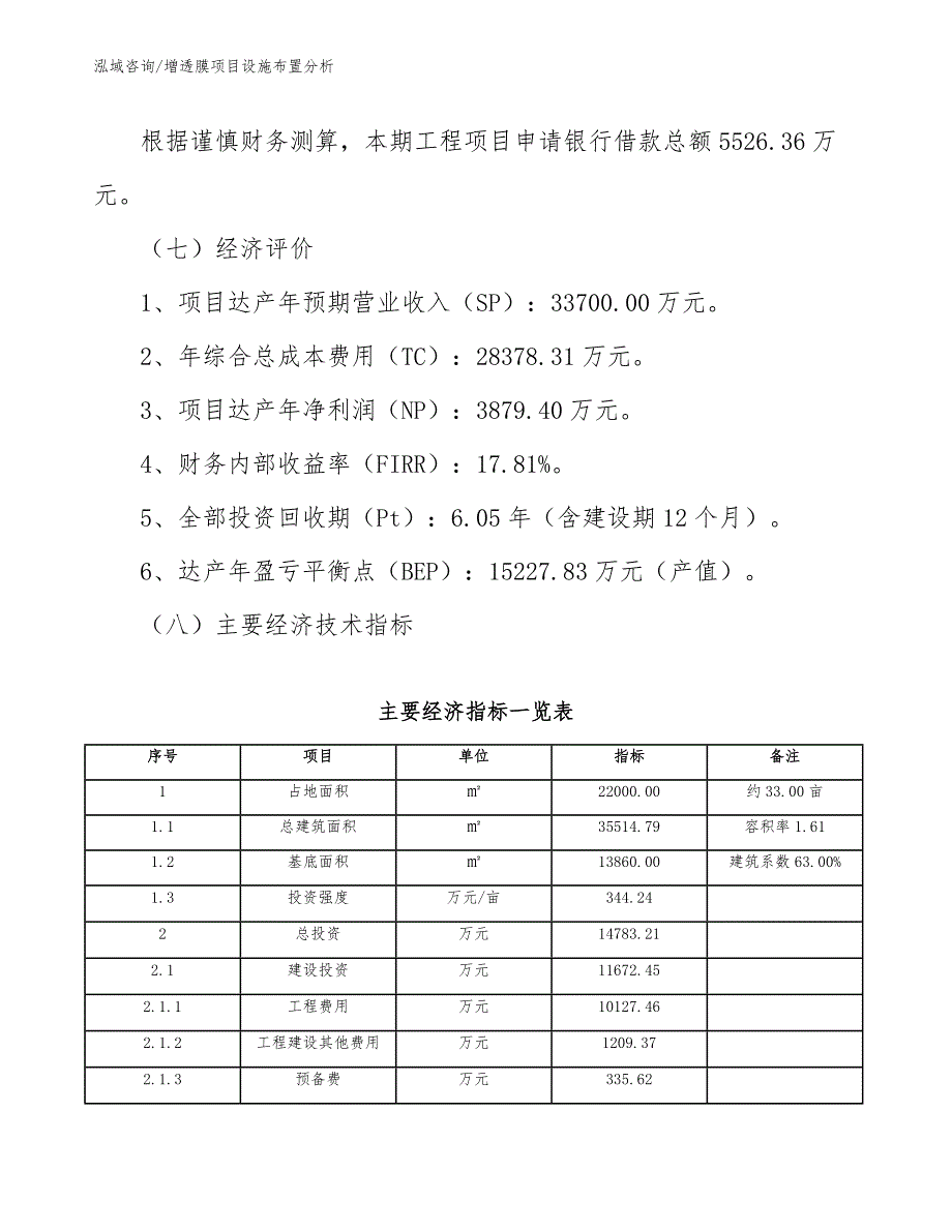 增透膜项目设施布置分析_第4页