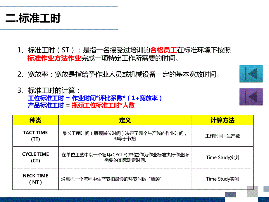 LOB基础知识与案例分析课件_第4页