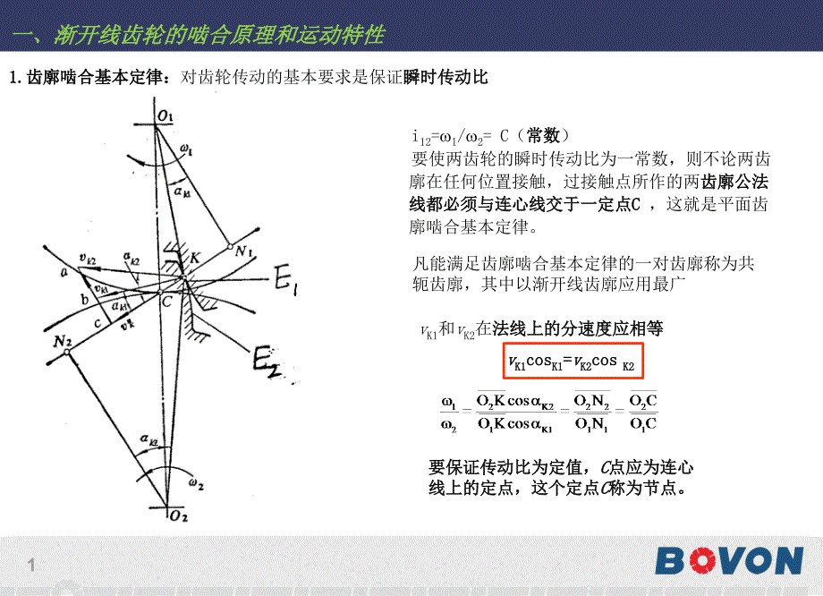 《齿轮设计指南》PPT课件_第1页