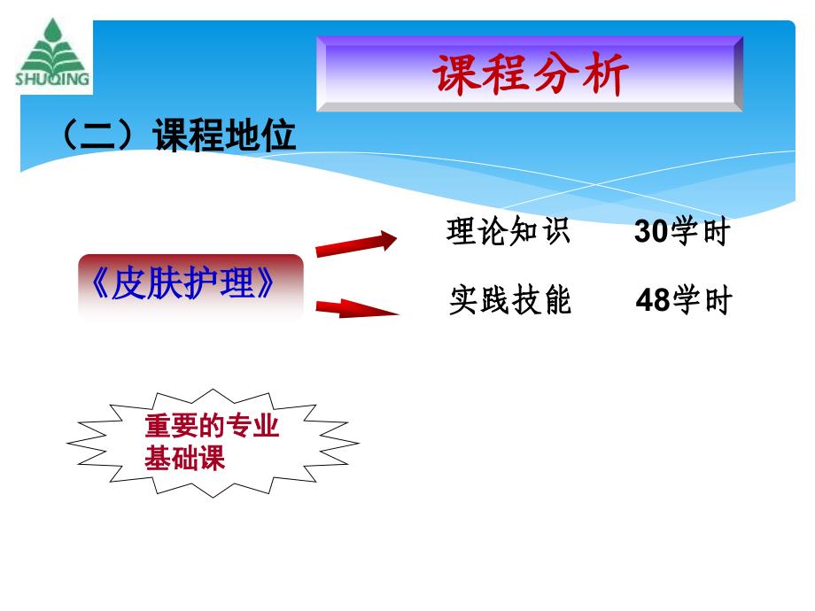 《医疗美容技术》PPT课件_第4页