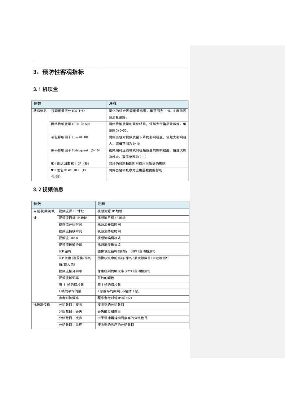 2021-2022收藏资料深圳广电IPTV播控平台保障项目技术方案建议书20110406_第5页