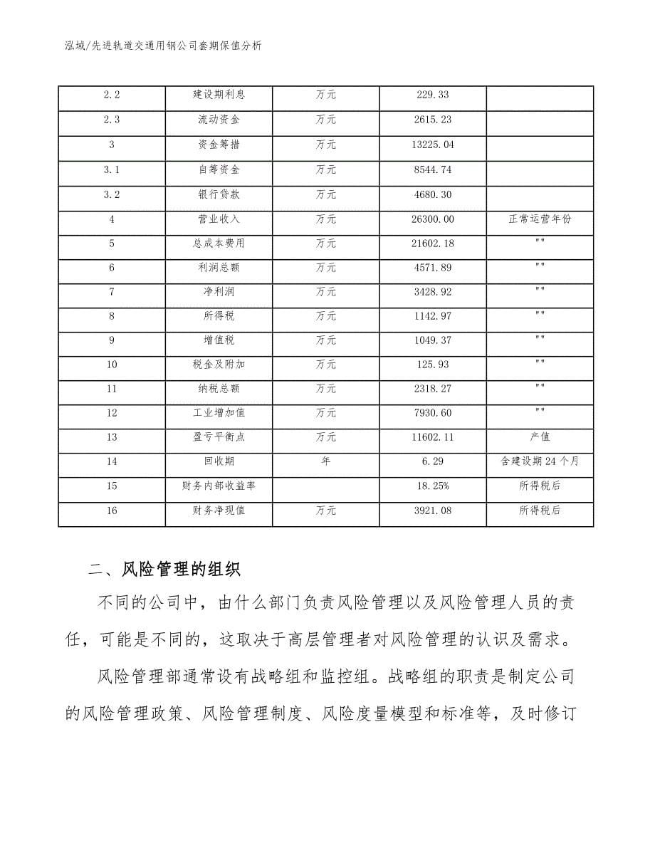 先进轨道交通用钢公司套期保值分析_第5页