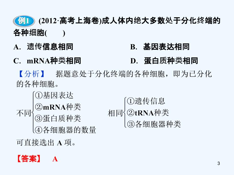 （广西专用）高考生物二轮复习 应试高分策略 第二部分专题三课件_第3页