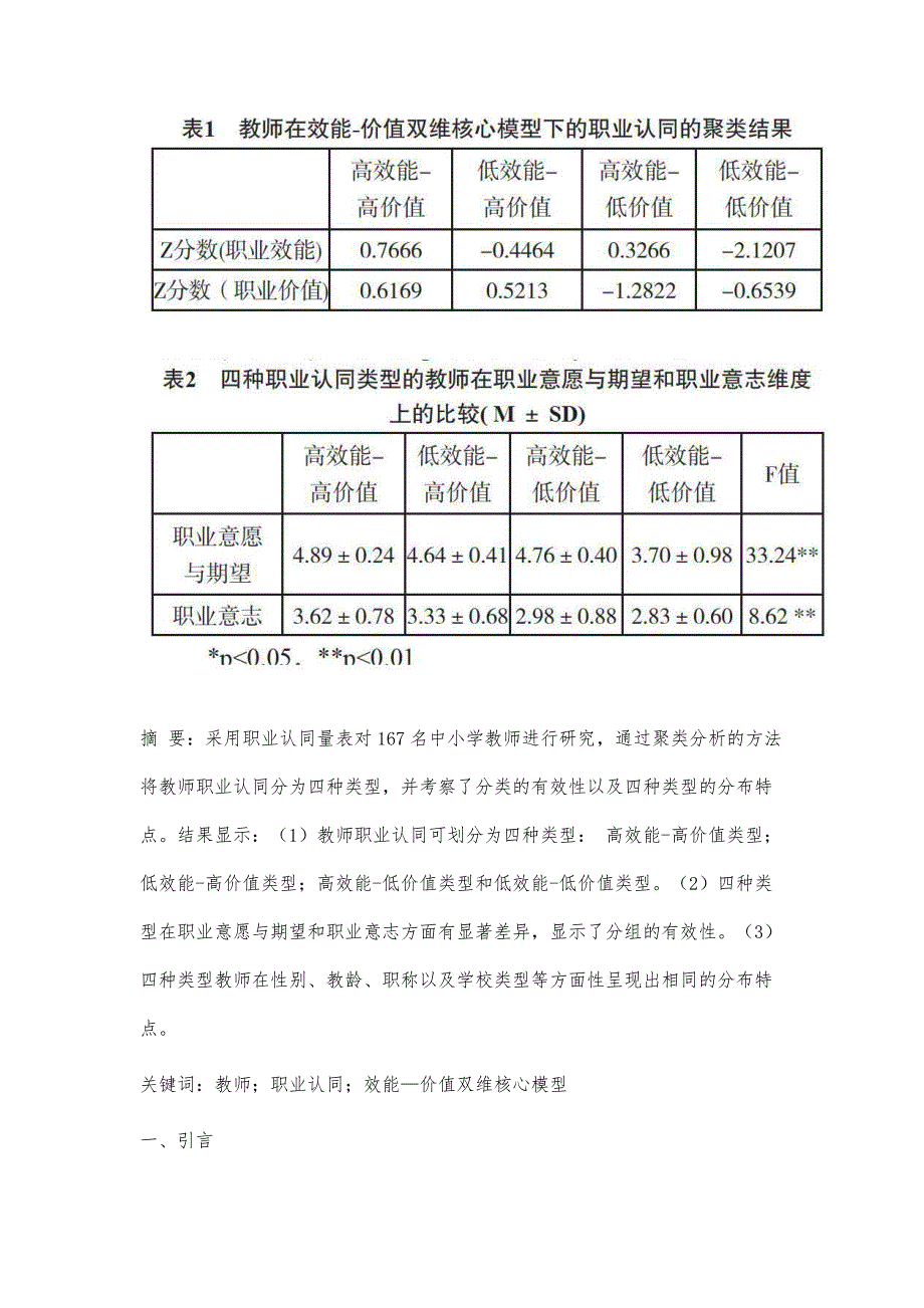 基于效能-价值双维核心模型的教师职业认同类型研究_第2页