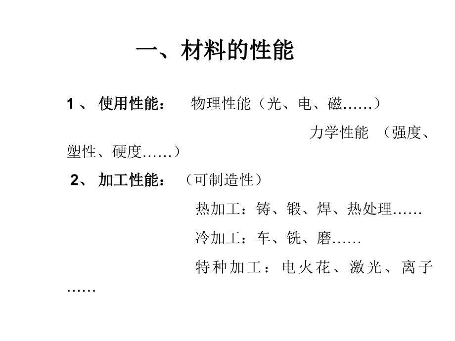 【材料物理性能及力学性能】第1-2章课件_第2页