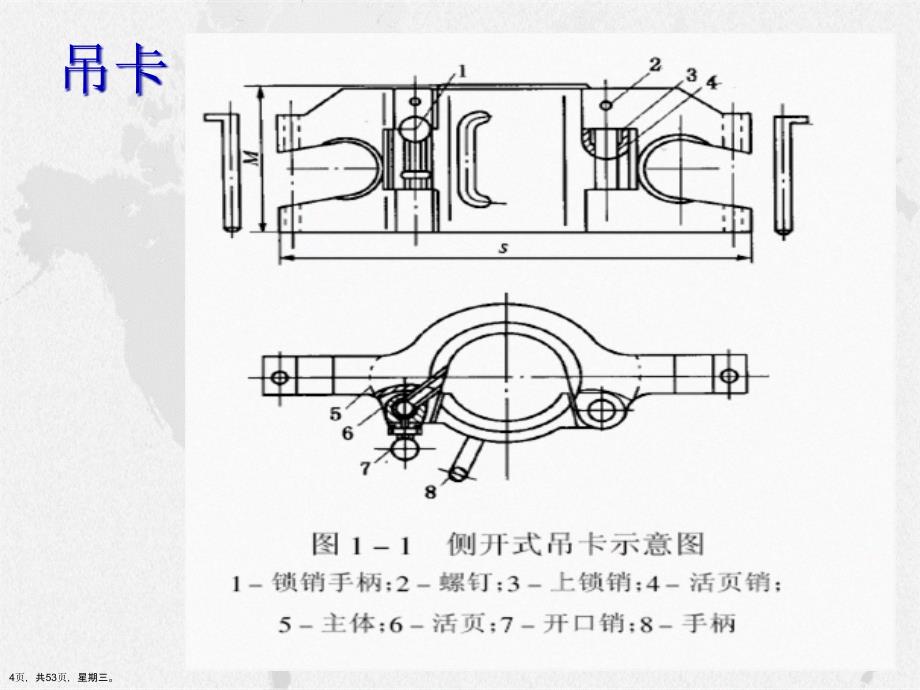 井口工具的使用及维护保养方法演示文稿_第4页