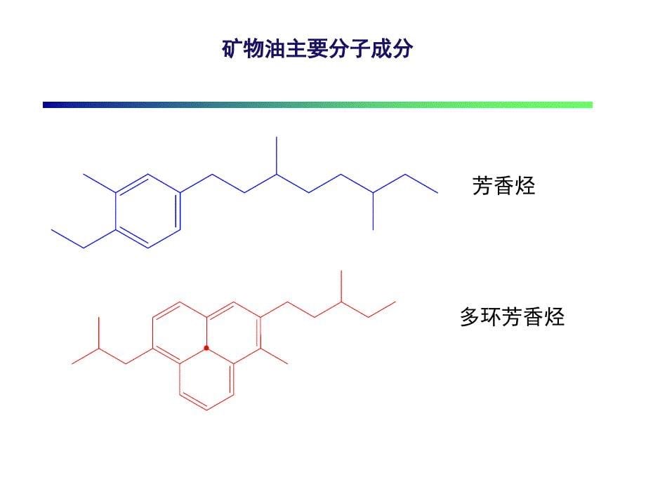 《橡胶油基础知识》PPT课件_第5页