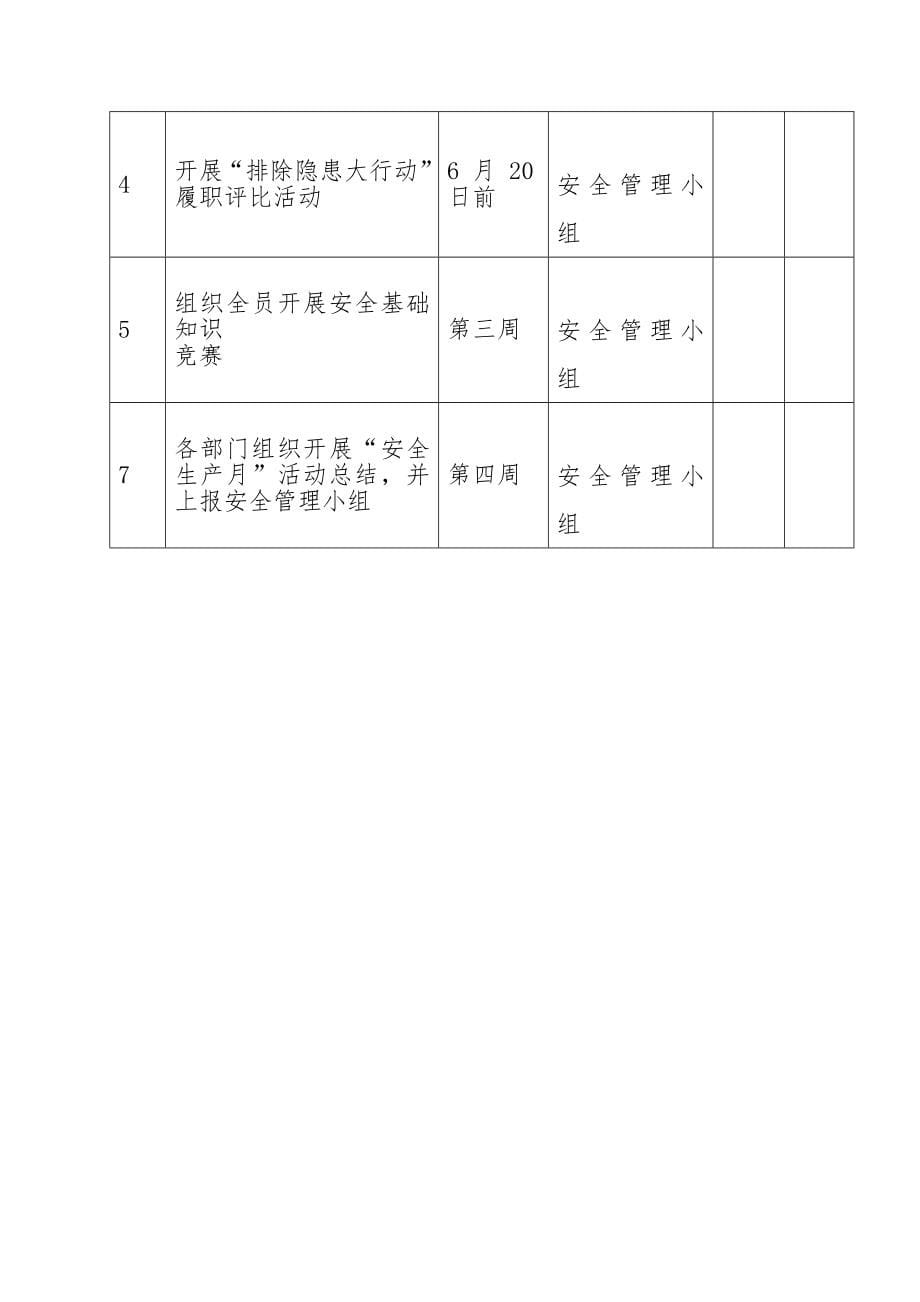 2022年安全生产月主题：遵守安全生产法 当好第一责任人公司企业安全生产月活动方案_第5页