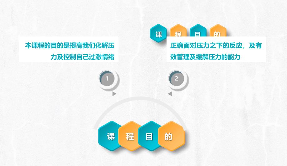 完整文案之企业培训压力与情绪管理蓝黄色微立体图文PPT课件模板_第2页