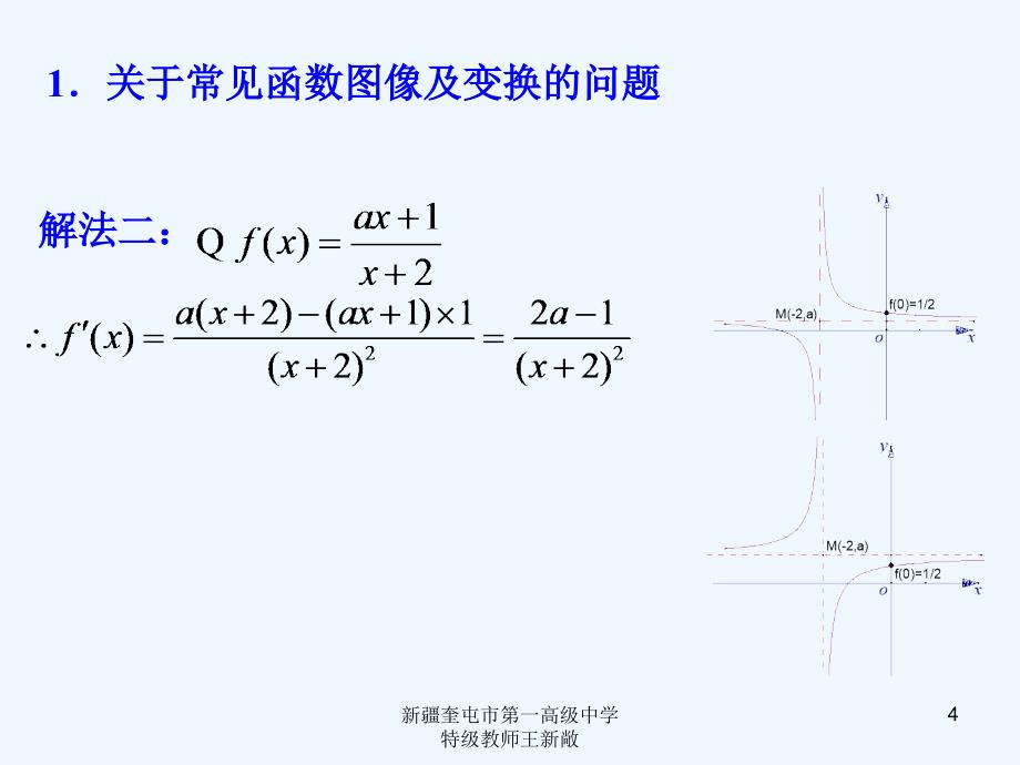 高考数学 考前复习 函数和导数的知识点导学(2)课件 新人教A版_第4页