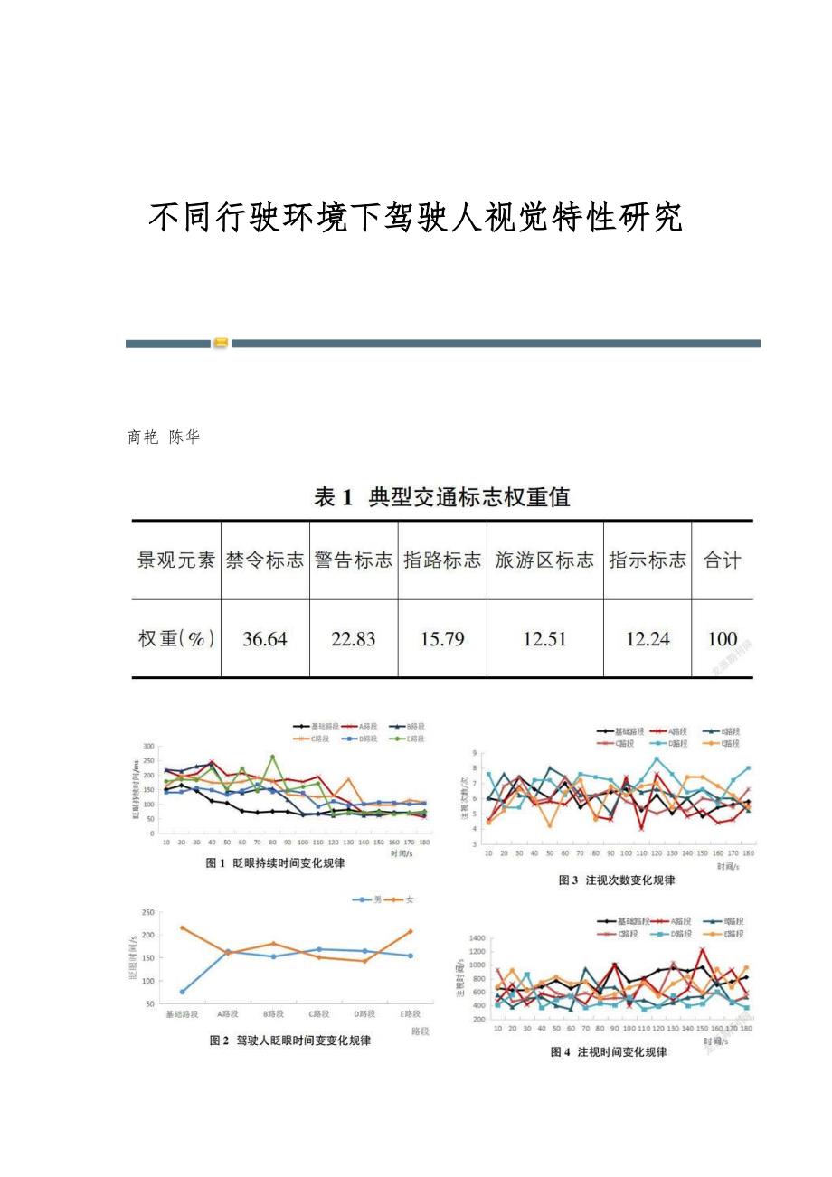不同行驶环境下驾驶人视觉特性研究_第1页