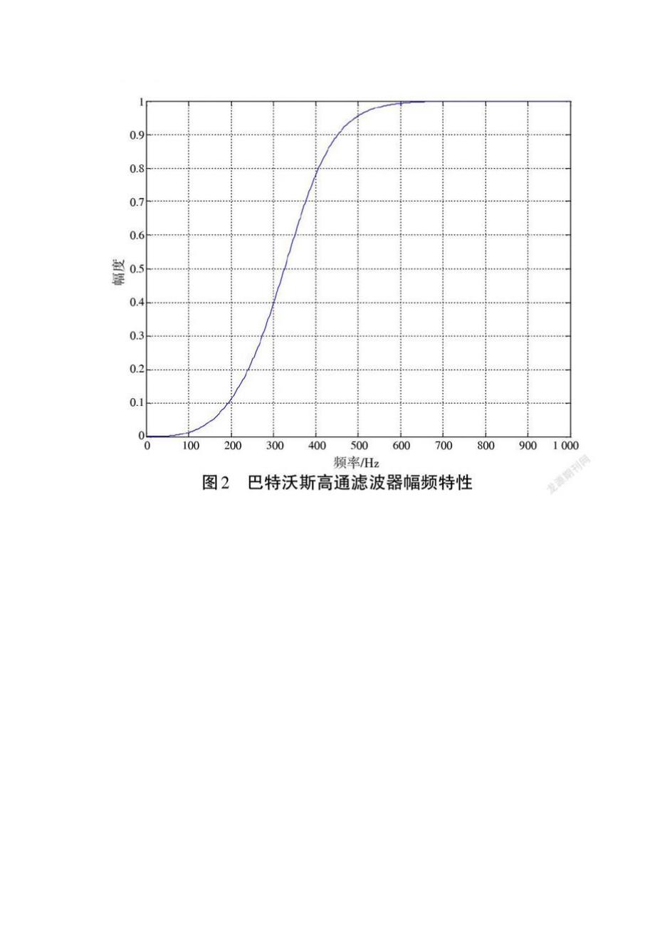 巴特沃斯数字滤波器的设计与仿真实现_第2页