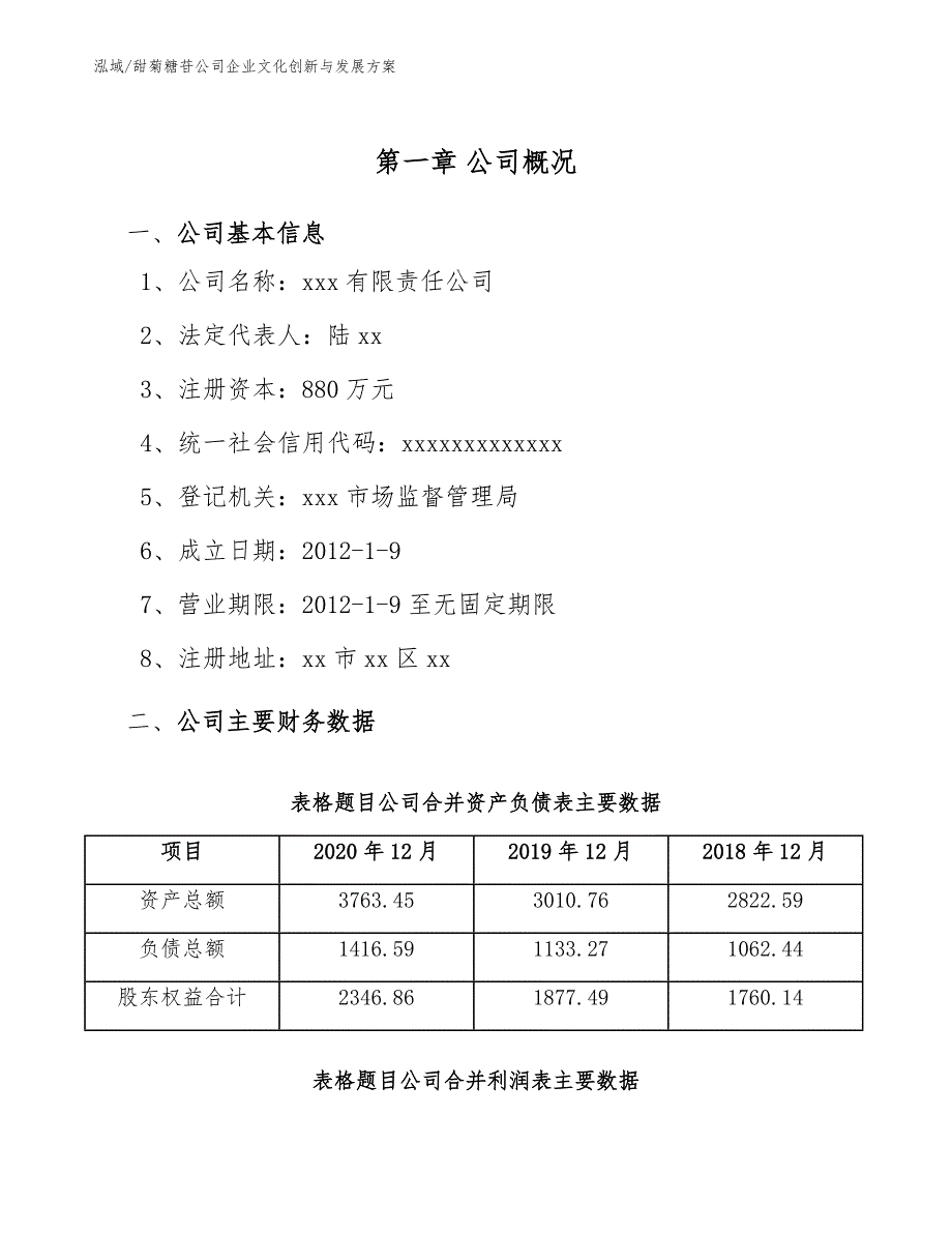 甜菊糖苷公司企业文化创新与发展方案_参考_第4页