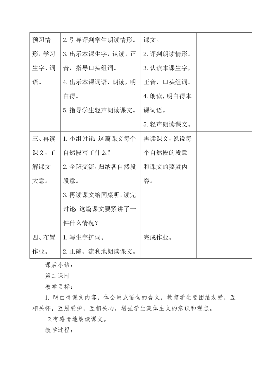 三年级下语文教案24苏珊的帽子_西师大版_第2页